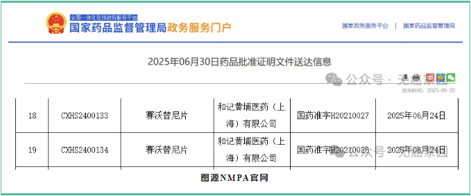 难治的稀有突变型就要用“特效药”!我国自主研发JMT-101再战非小细胞肺癌