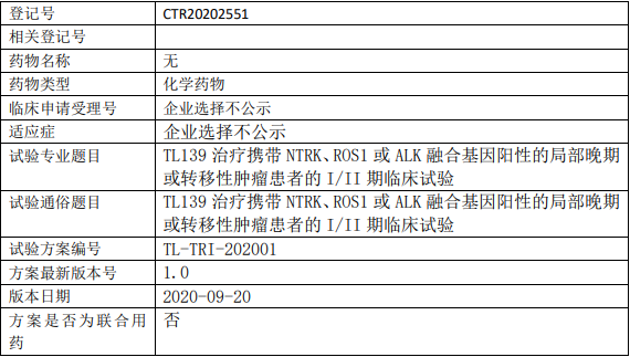 TIL139临床试验信息