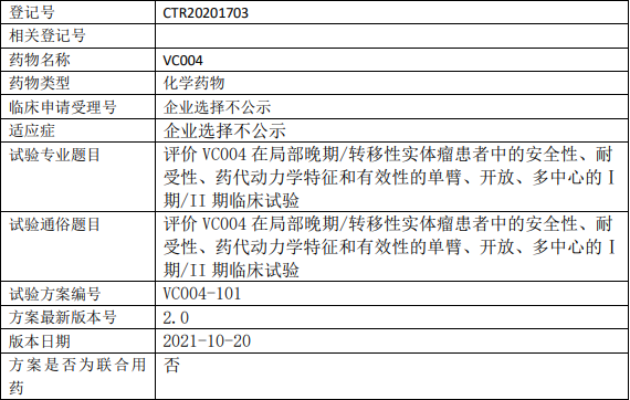 VC004临床试验信息