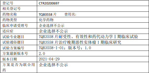 TQB3558临床试验