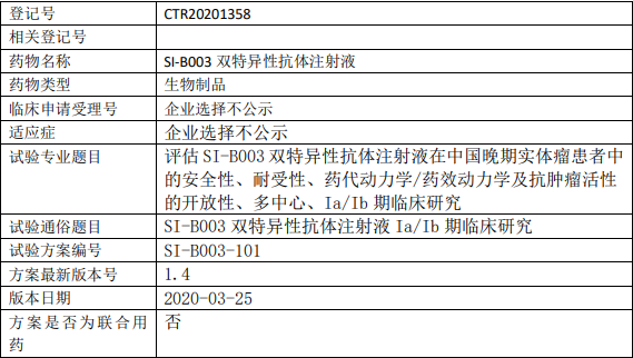 SI-B003临床试验