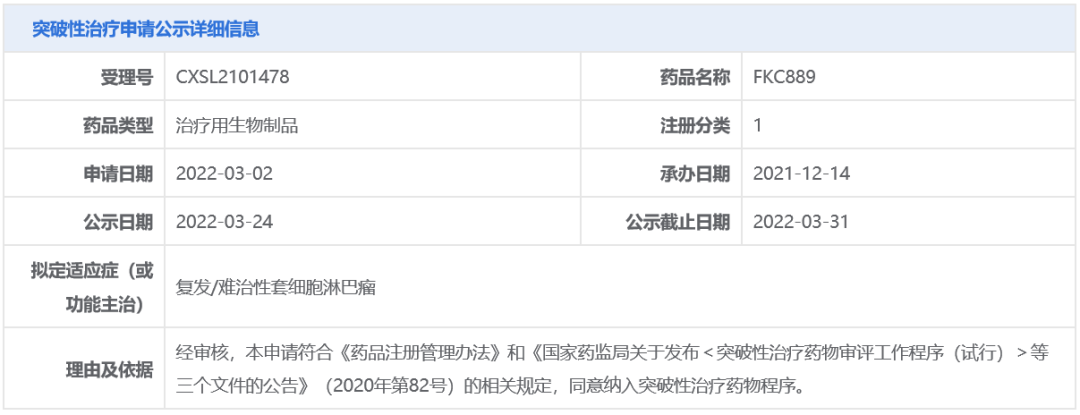 复星凯特第2款CAR-T产品拟纳入突破性治疗品种