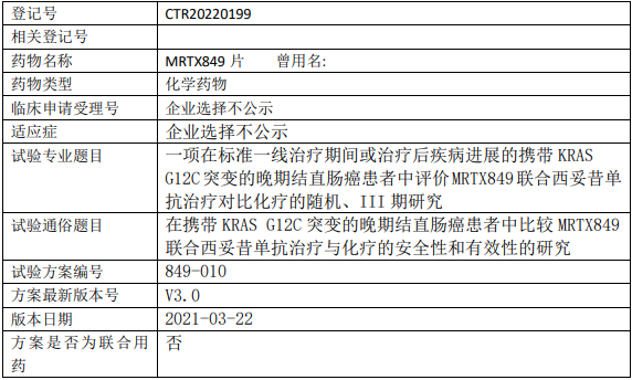 MRTX849临床试验