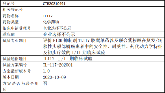 TL117临床试验