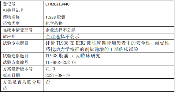 TL938临床试验