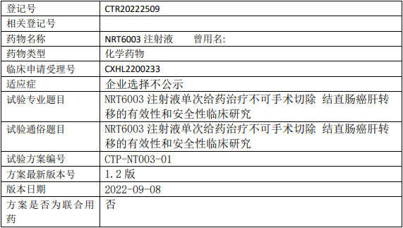 NRT6003临床试验