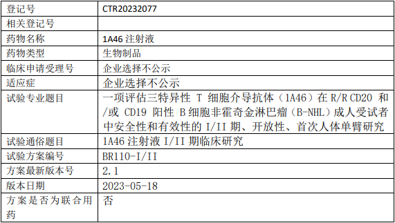 A46临床试验