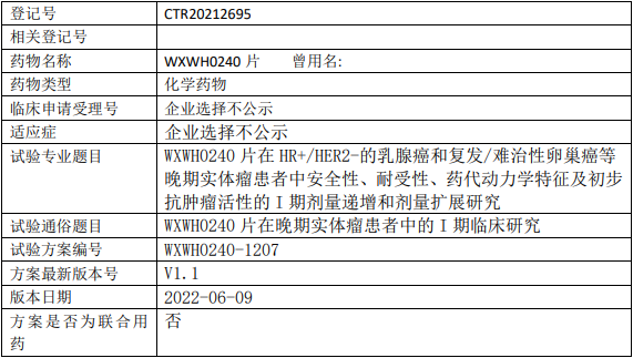 WXWH0240临床试验