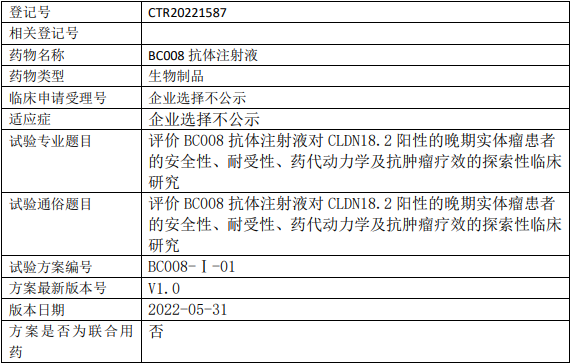 BC008临床试验