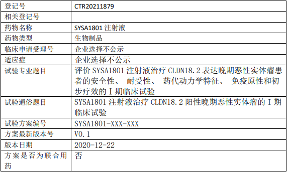 SYSA1801临床试验