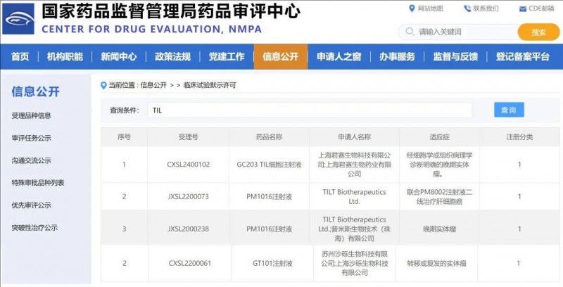 美国TIL开出370万天价?中国自研TIL来了,剑指肺癌、宫颈癌、卵巢癌等,疾病控制率超83%