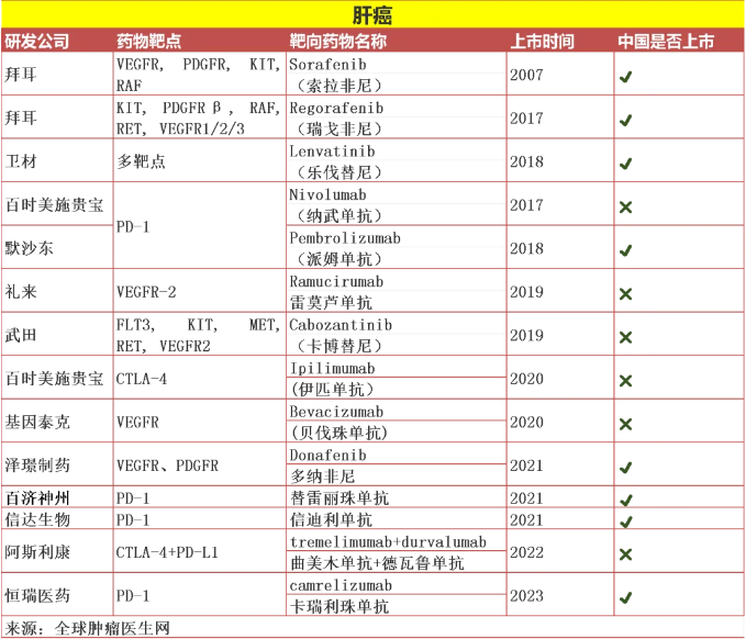 难治的稀有突变型就要用“特效药”！我国自主研发JMT-101再战非小细胞肺癌