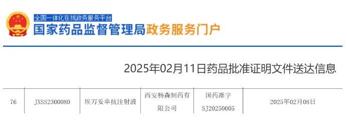 难治的稀有突变型就要用“特效药”！我国自主研发JMT-101再战非小细胞肺癌