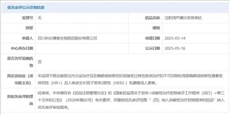 难治的稀有突变型就要用“特效药”!我国自主研发JMT-101再战非小细胞肺癌