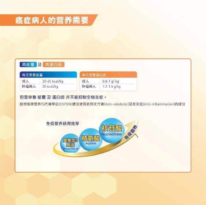 雀巢速愈素，放化疗术后恢复营养品(图9)