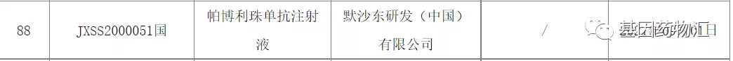 首款食管癌免疫药获批了!找不到合适的靶向治疗方案?别慌,来试试免疫治疗吧!