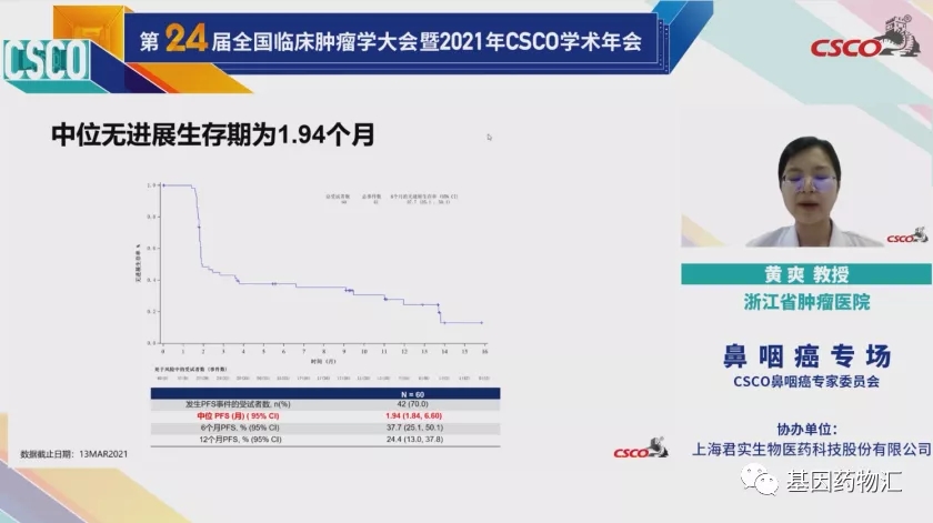 派安普利单抗中位无进展生存期