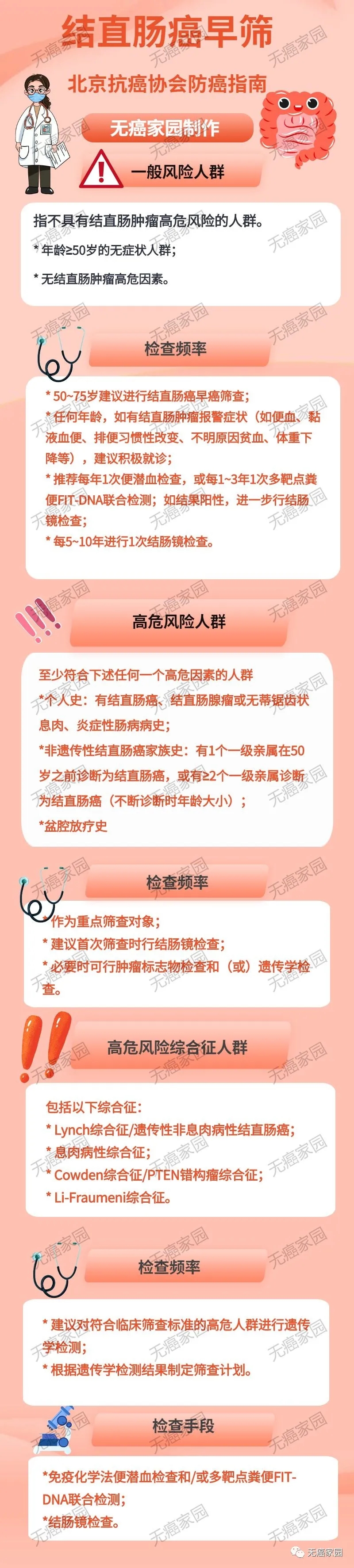 癌症发病率降低33%,死亡降低42%,只因做了这件事!