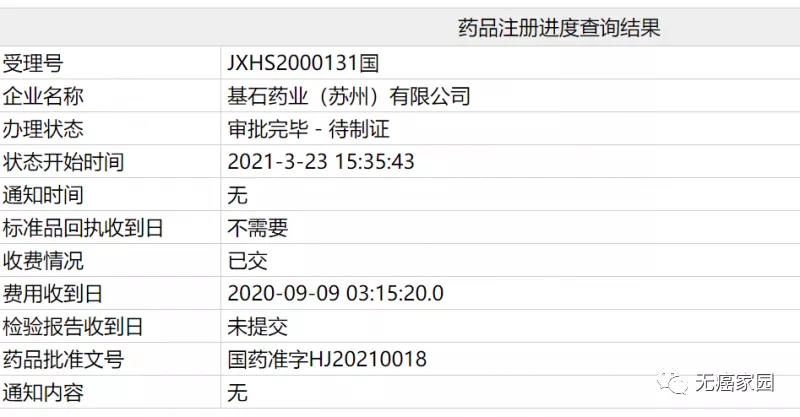 普拉提尼审批信息