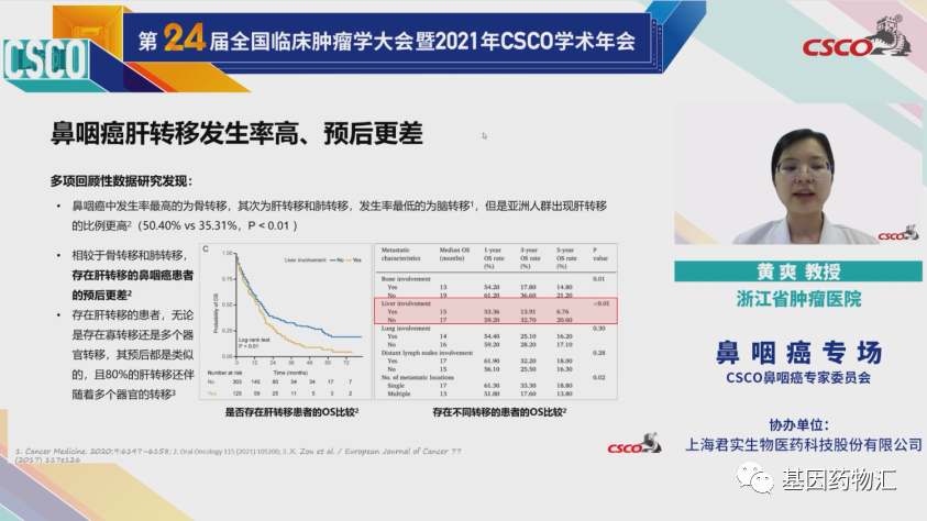 鼻咽癌肝转移5年生存率仅6%?这类方案有望改写生存期!