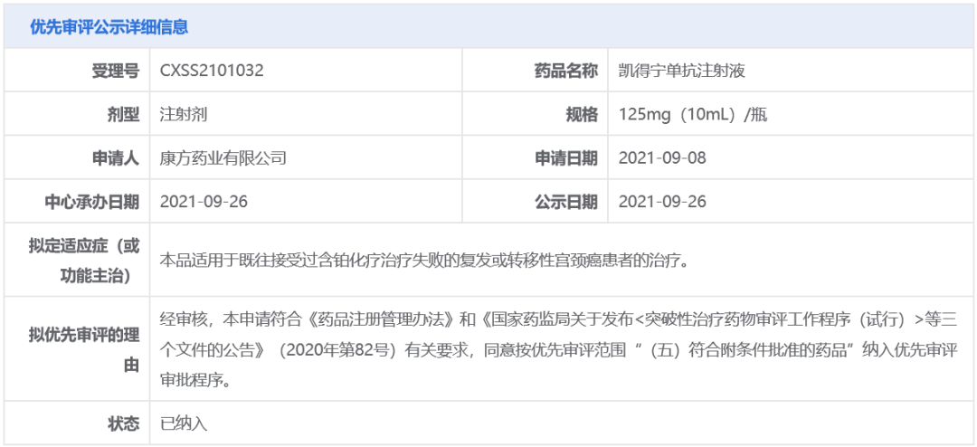 全球首款PD-1/CTLA-4双抗!卡度尼利单抗诞生记