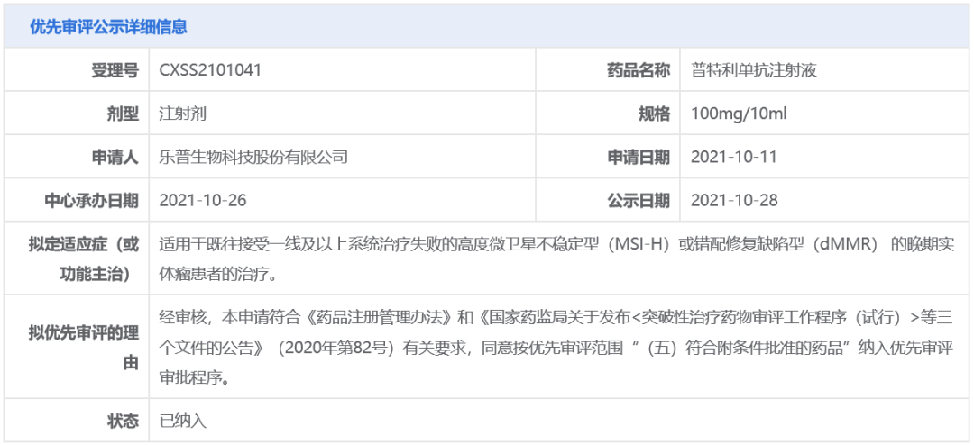 普特利单抗基本信息