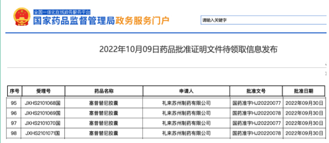 赛普替尼获批公告