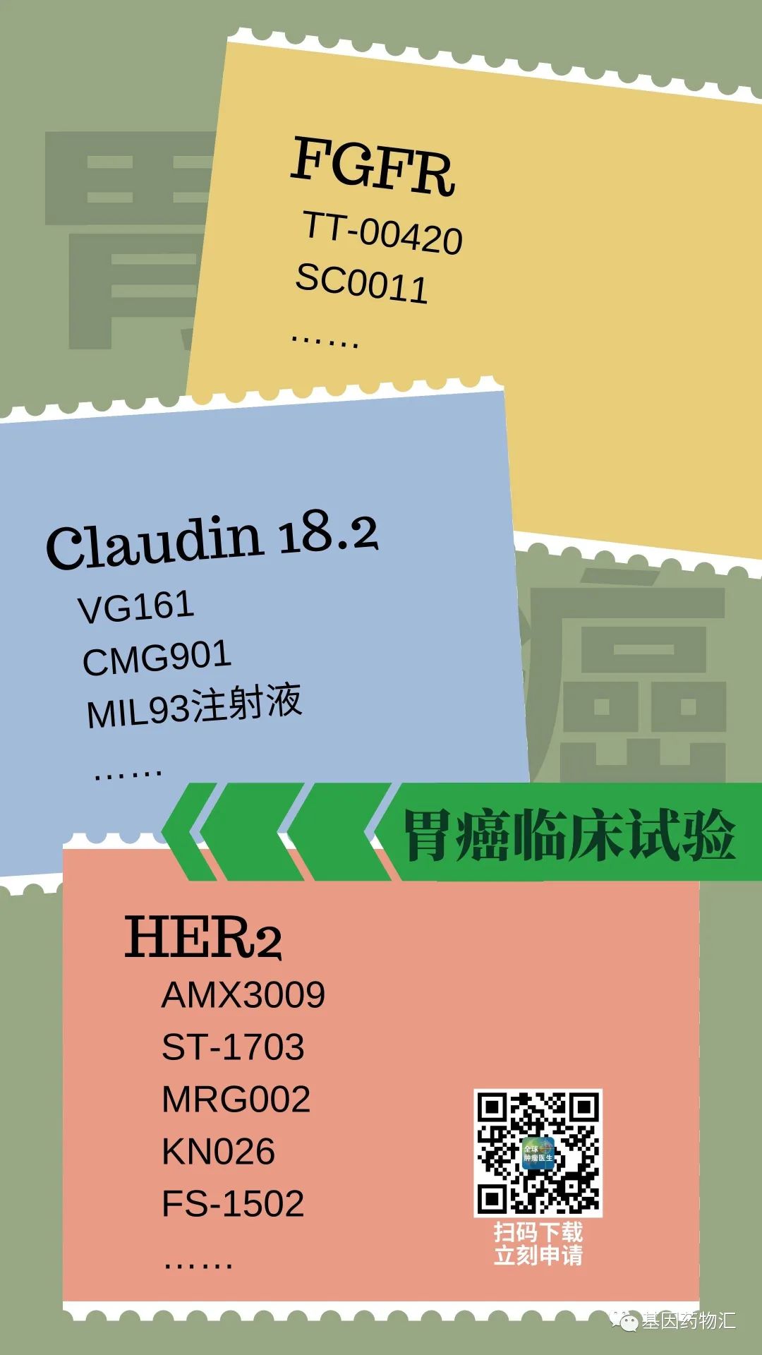 胃癌Claudin 18.2/FGFR/HER2临床试验招募,项目较多欢迎咨询