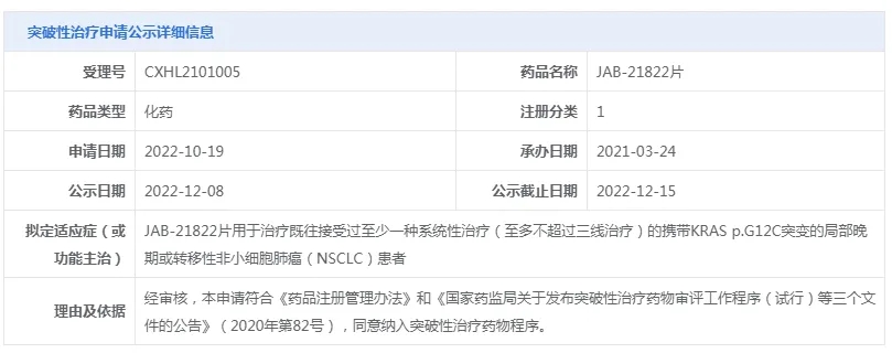 JAB-21822获得突破性疗法公示