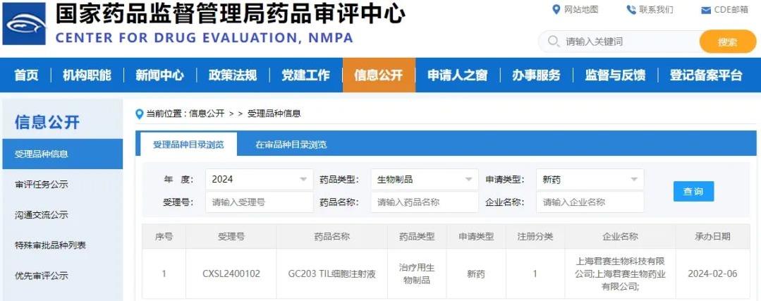 GC203临床试验获批