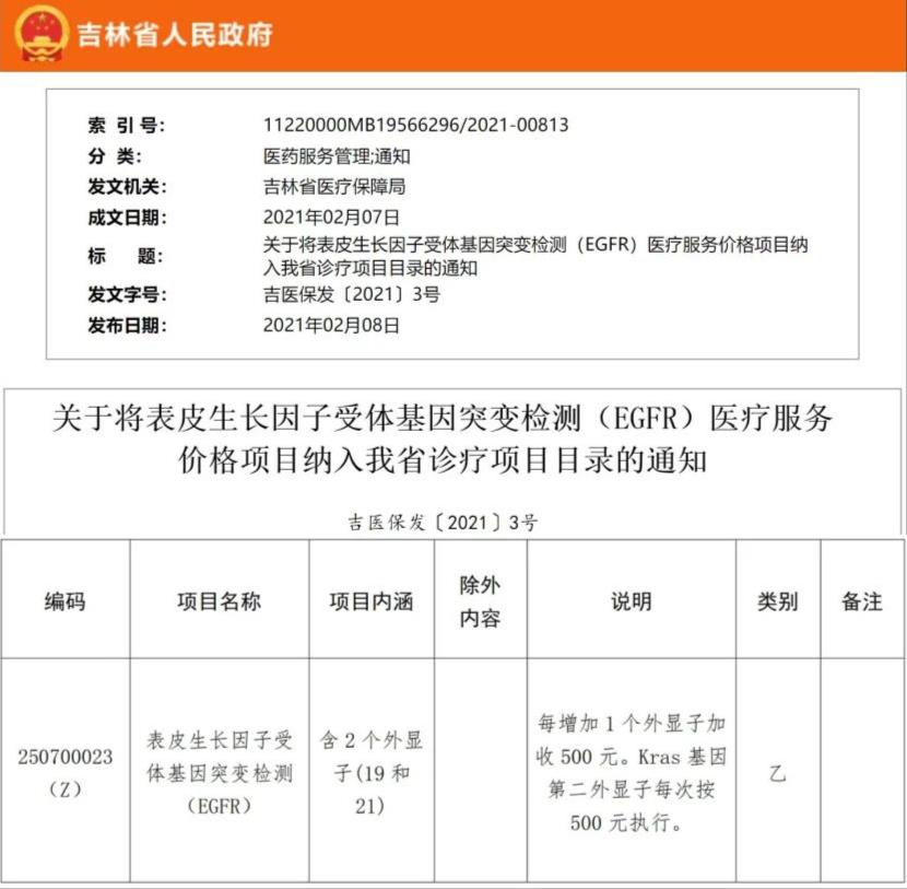 吉林省基因检测医保报销通知