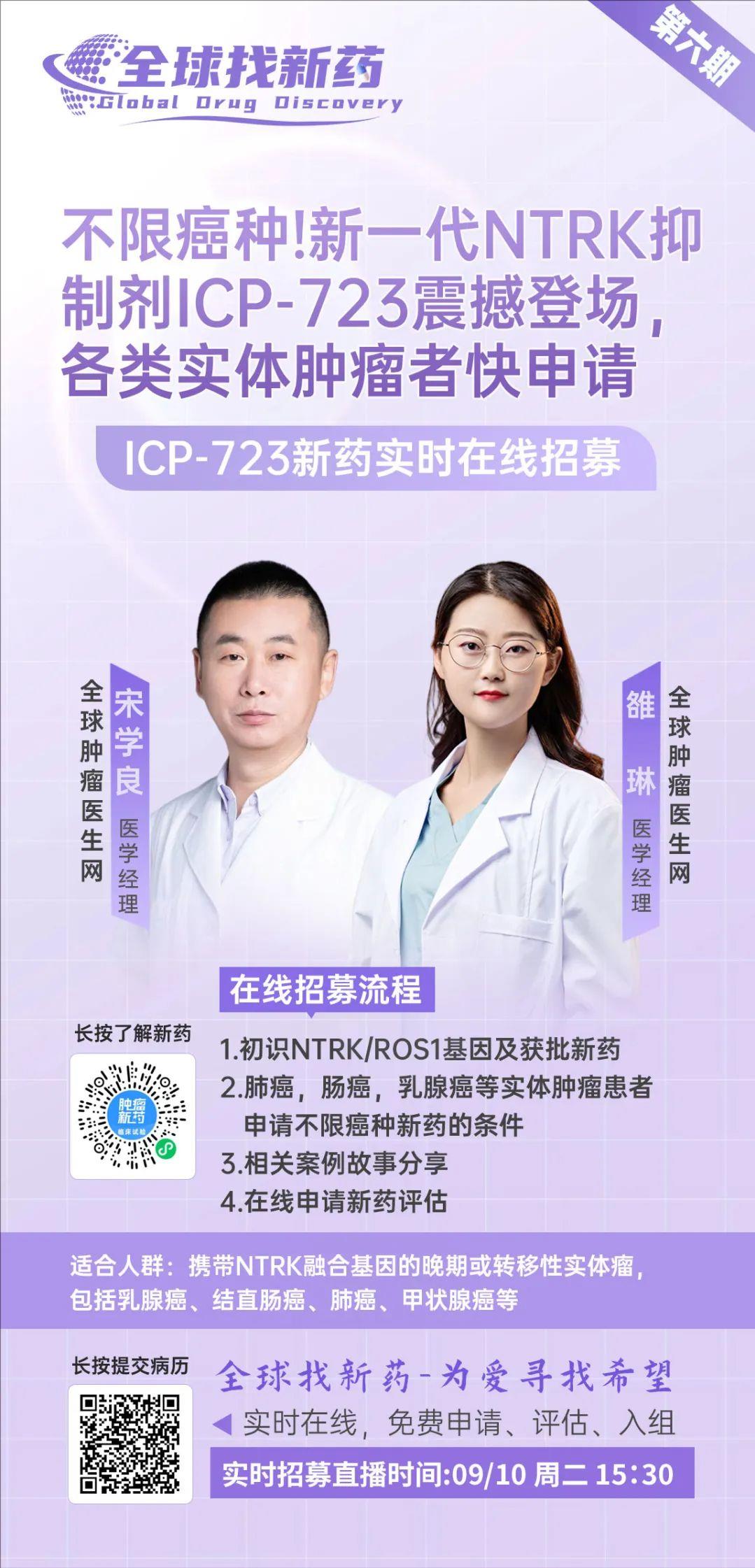 9.10 不限癌种!新一代NTRK抑制剂ICP-723震撼登场各类实体肿瘤者快申请