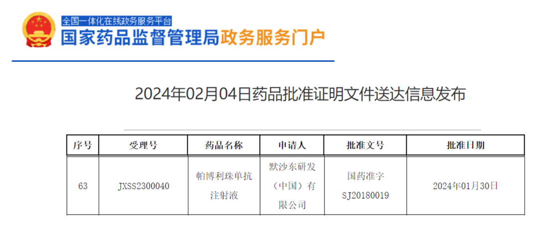 难治的稀有突变型就要用“特效药”！我国自主研发JMT-101再战非小细胞肺癌