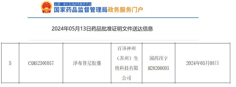 难治的稀有突变型就要用“特效药”！我国自主研发JMT-101再战非小细胞肺癌