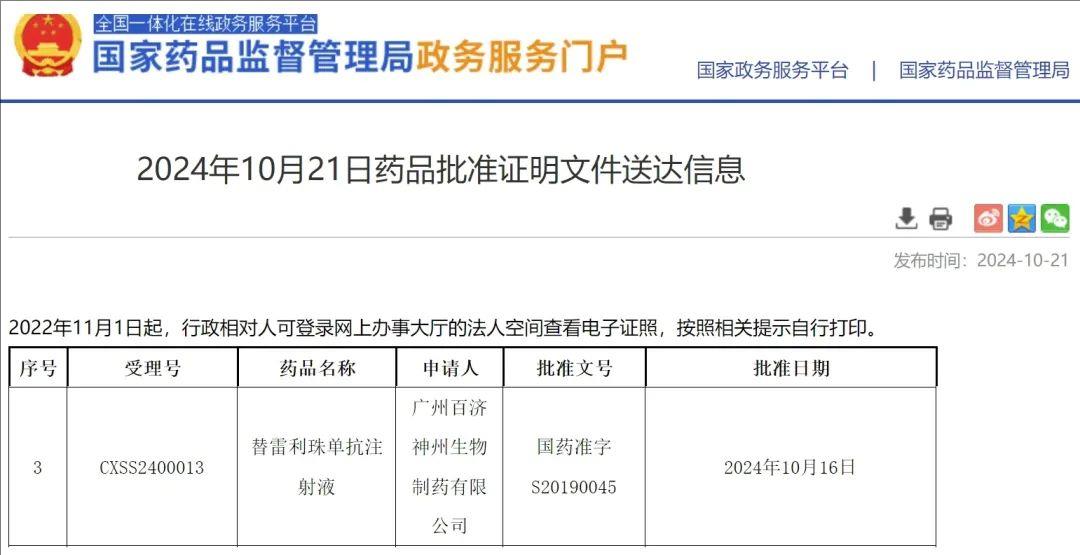 难治的稀有突变型就要用“特效药”！我国自主研发JMT-101再战非小细胞肺癌