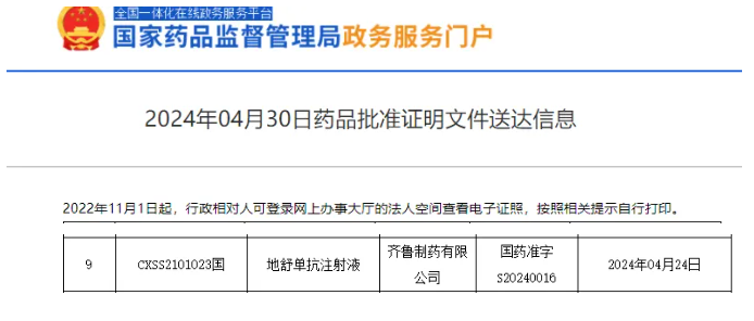 2024年4月24日国家药监局批准地舒单抗注射液(鲁达欣、DenosumabIn