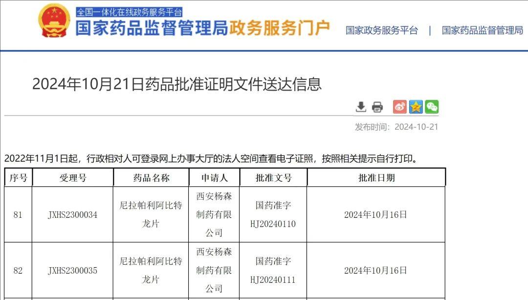 难治的稀有突变型就要用“特效药”！我国自主研发JMT-101再战非小细胞肺癌