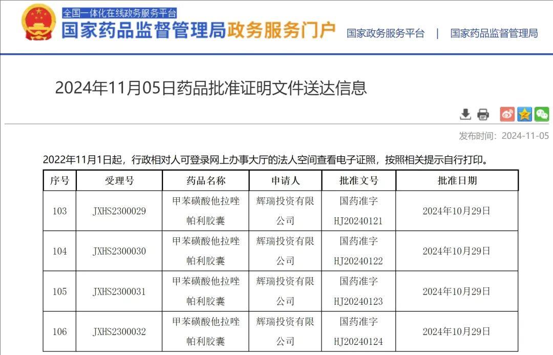 难治的稀有突变型就要用“特效药”！我国自主研发JMT-101再战非小细胞肺癌