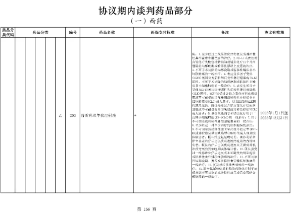 3年生存率从9%飙升至25%!不限癌种的神奇抗癌药-替雷利珠单抗,终于进入医保