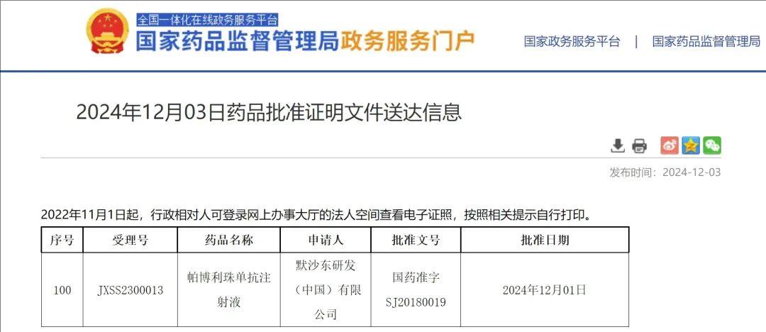 难治的稀有突变型就要用“特效药”！我国自主研发JMT-101再战非小细胞肺癌