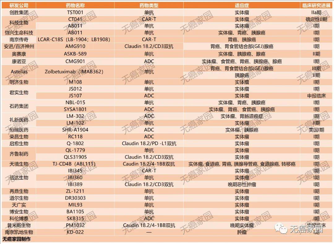 难治的稀有突变型就要用“特效药”！我国自主研发JMT-101再战非小细胞肺癌